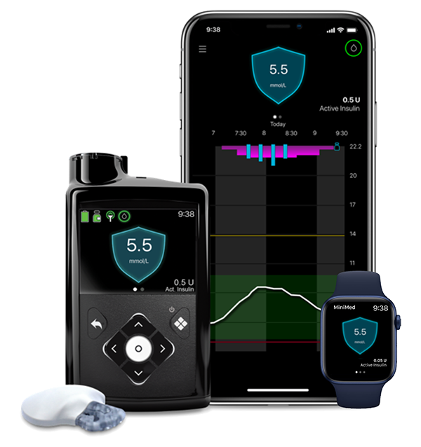 System photo with Apple Watch